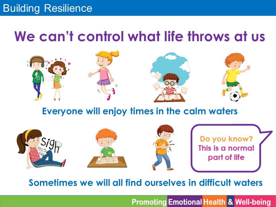 Be Resilient 6